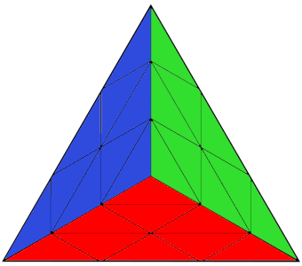 2x2